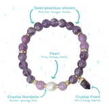 Semi Precious Stone - Crystal Rondelle- Crystal point and Pearl